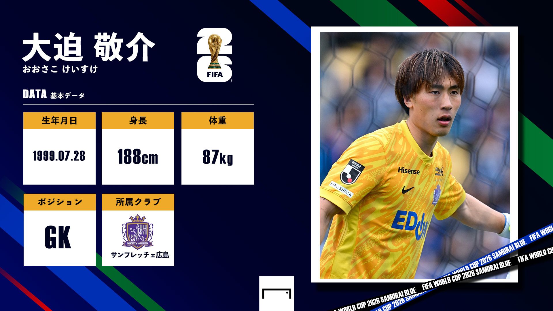 サッカー日本代表 最新選手名鑑・背番号・プロフィール一覧 | Goal.com